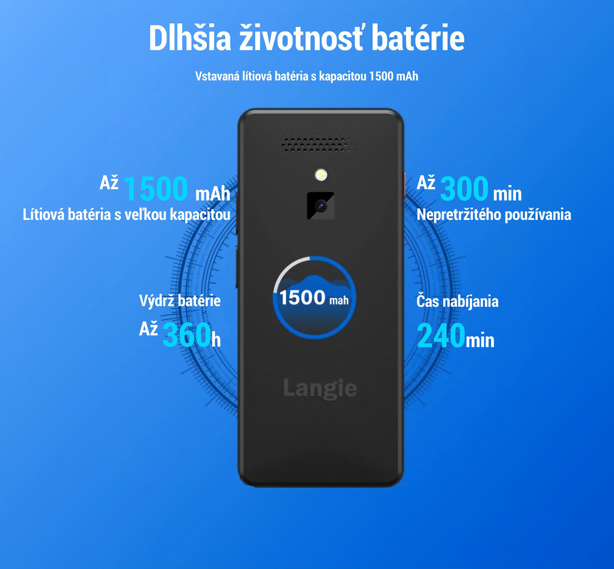 Vydrž baterie langie s3 tlumočník