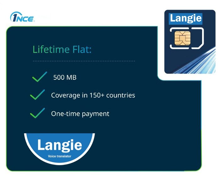 ULTRA SIM 4G LANGIE 150 zemí