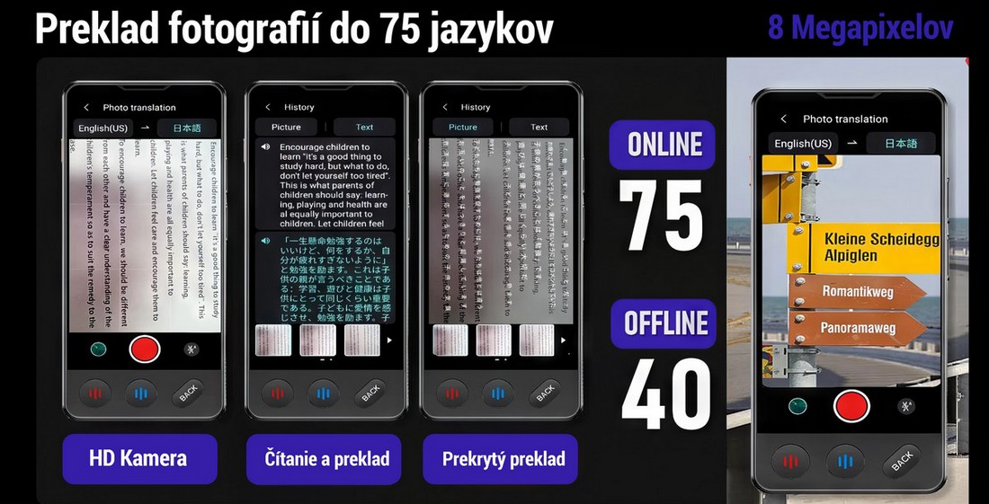 Online offline foto překlad překladač fotek textů