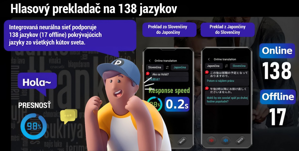 Langie S3 jazykový překladač hlasu řeči textů